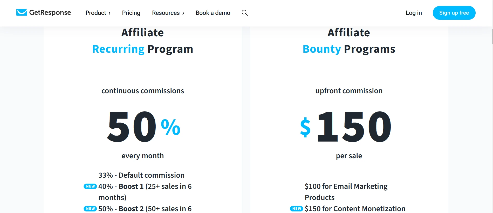 How to Choose the Best Affiliate Programs