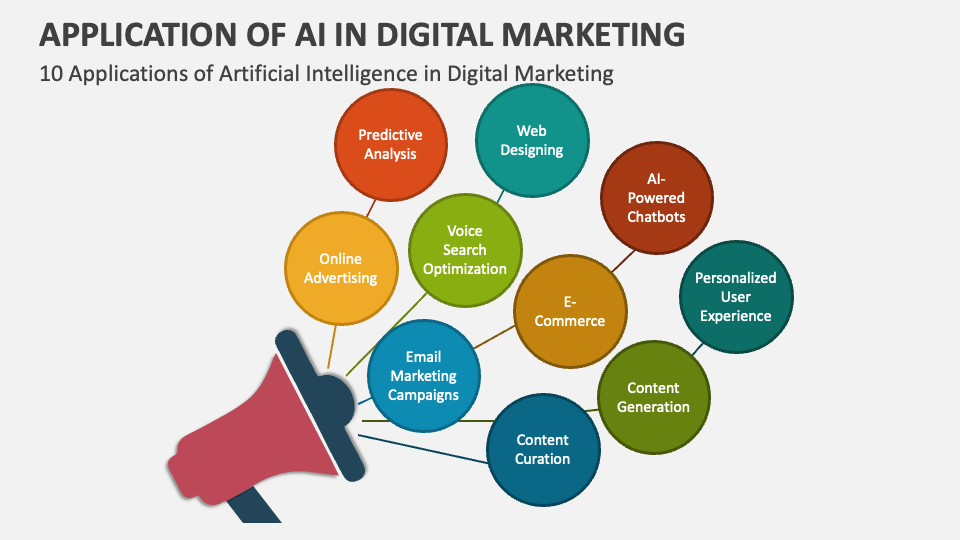 application of ai in digital marketing slide1