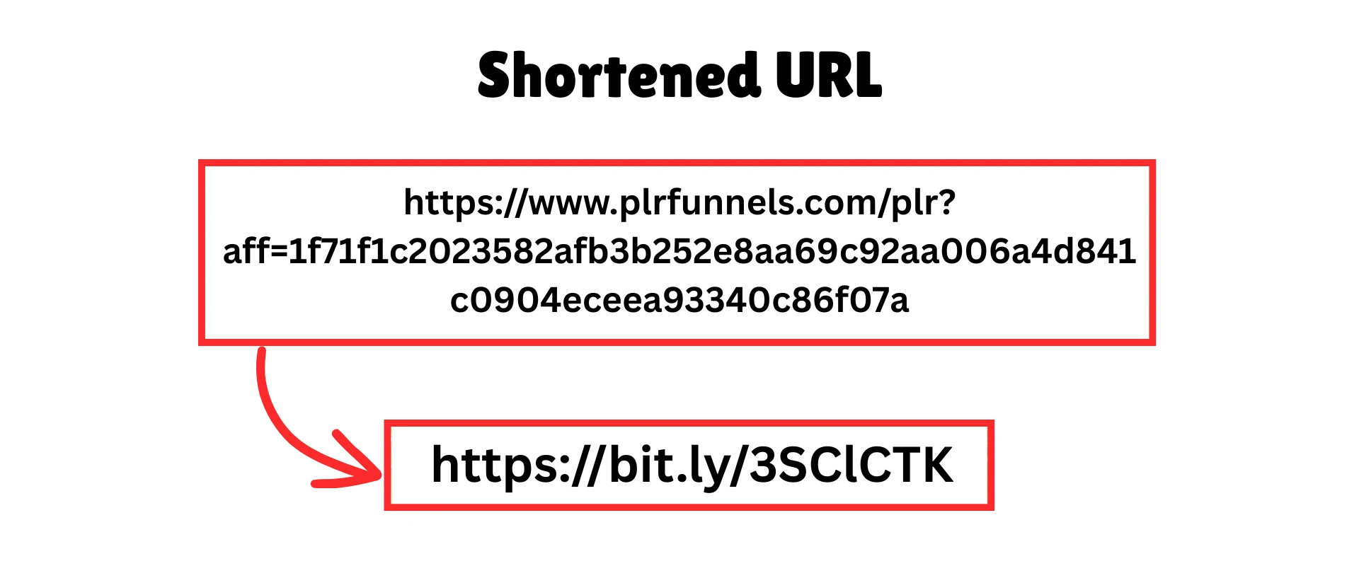 What Is an Affiliate Link + How to Create It: A Simple Guide for New Marketers 3 Long URL shortened to a bit.ly link.
