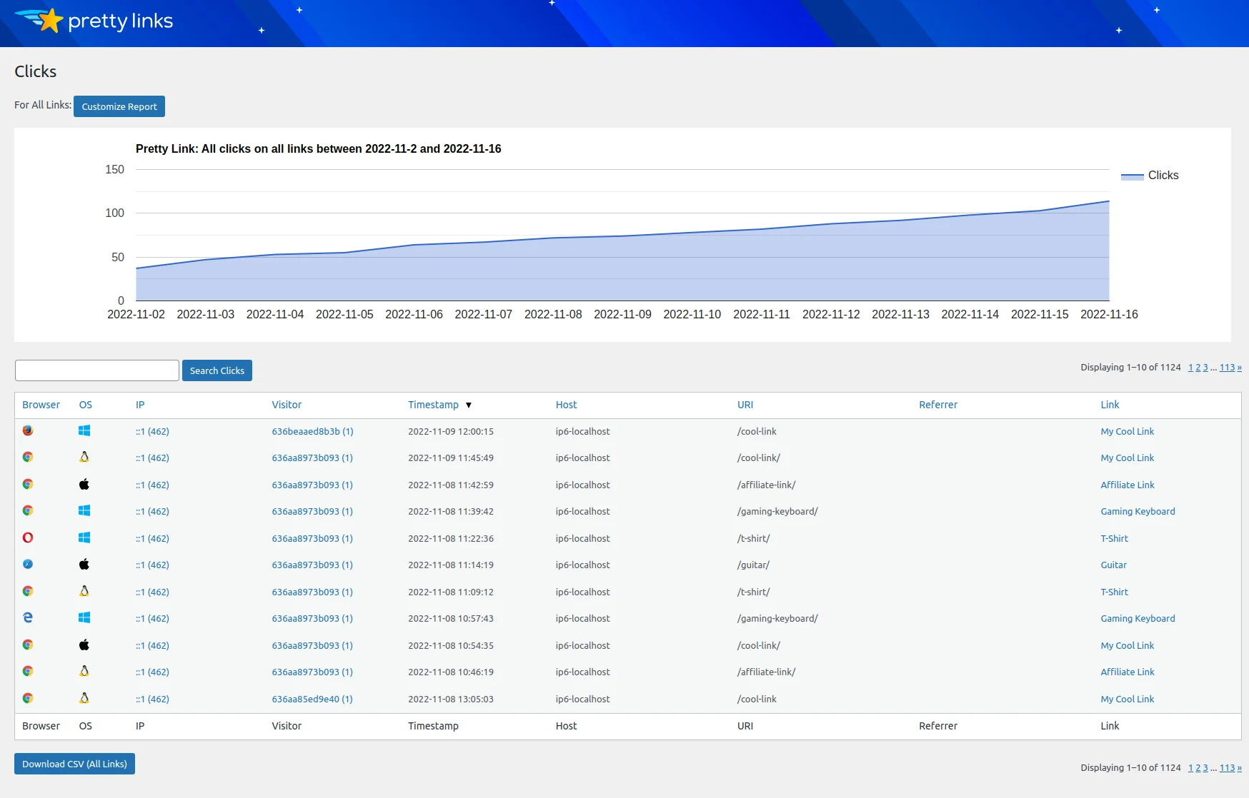 Top 14 Free Link Tracking and Management Tools for Affiliate Marketers 4 pretty links 1