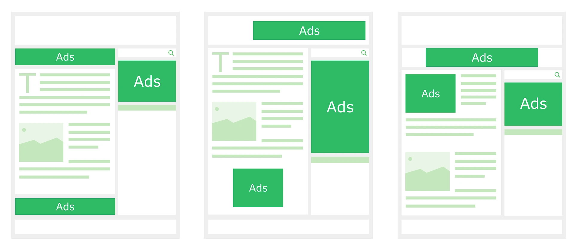 7 Types of Affiliate Marketing (And Which One Actually Pays Beginners Fast) 2 Web page layout with multiple rectangular green ad placements interspersed with text and a chart graphic.