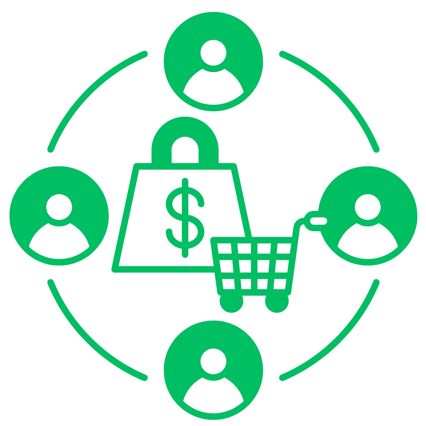 Green illustration of a shopping bag with a dollar sign, a shopping cart, and four user icons connected by lines.