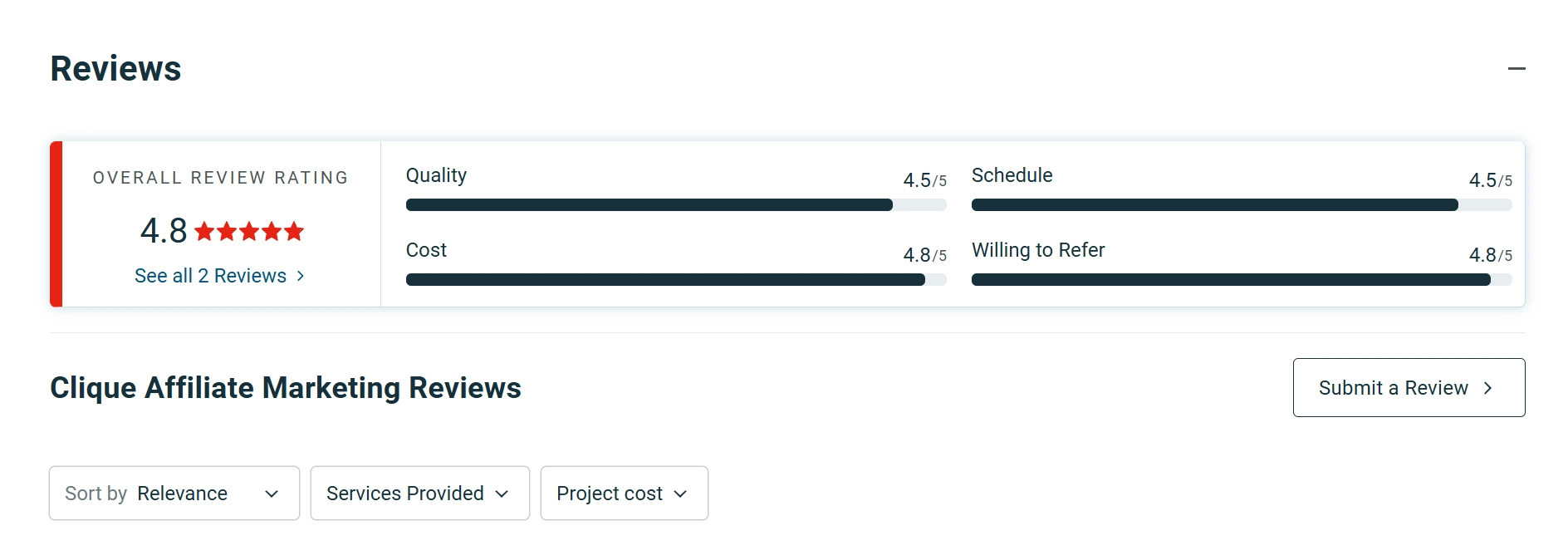 Overall review rating of 4.8 stars with detailed ratings for quality, cost, schedule, and willingness to refer.