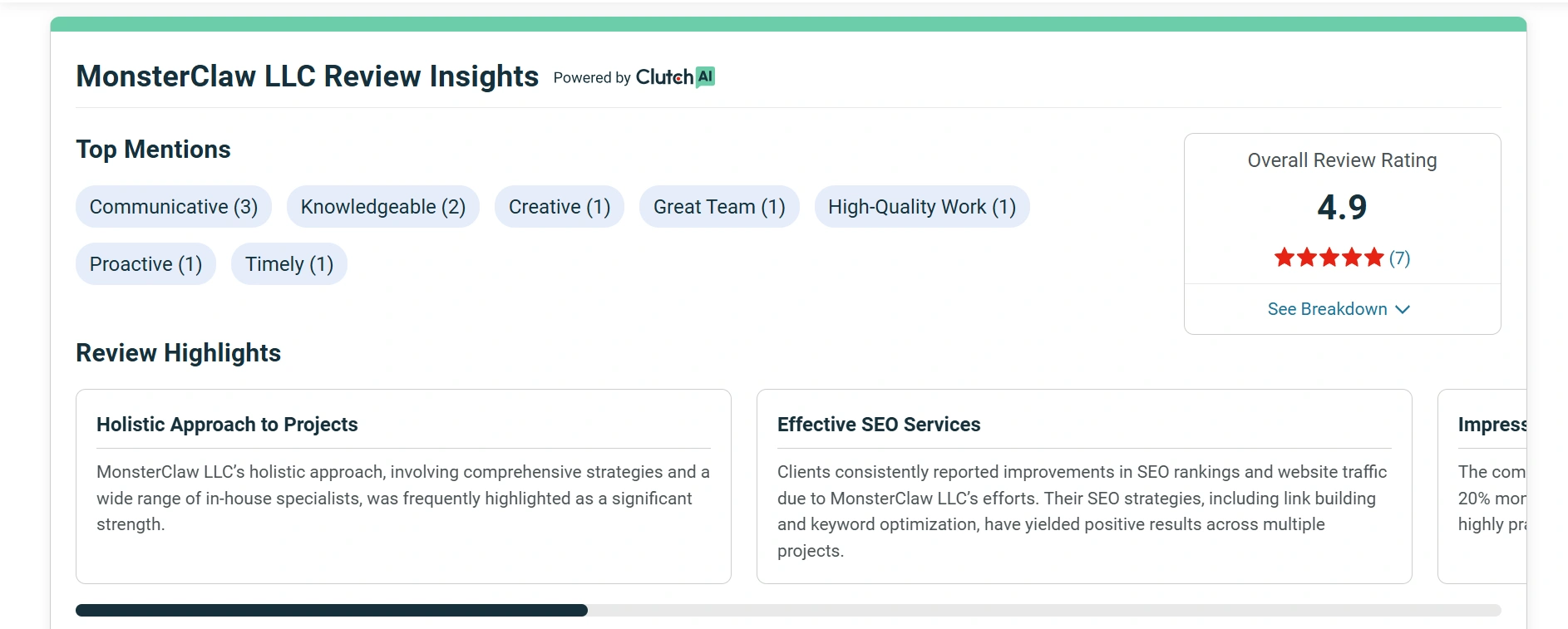 MonsterClaw LLC review insights show an overall rating of 4.9 stars with top mentions including "communicative," "knowledgeable," "creative," "great team," "high-quality work," "proactive," and "timely."