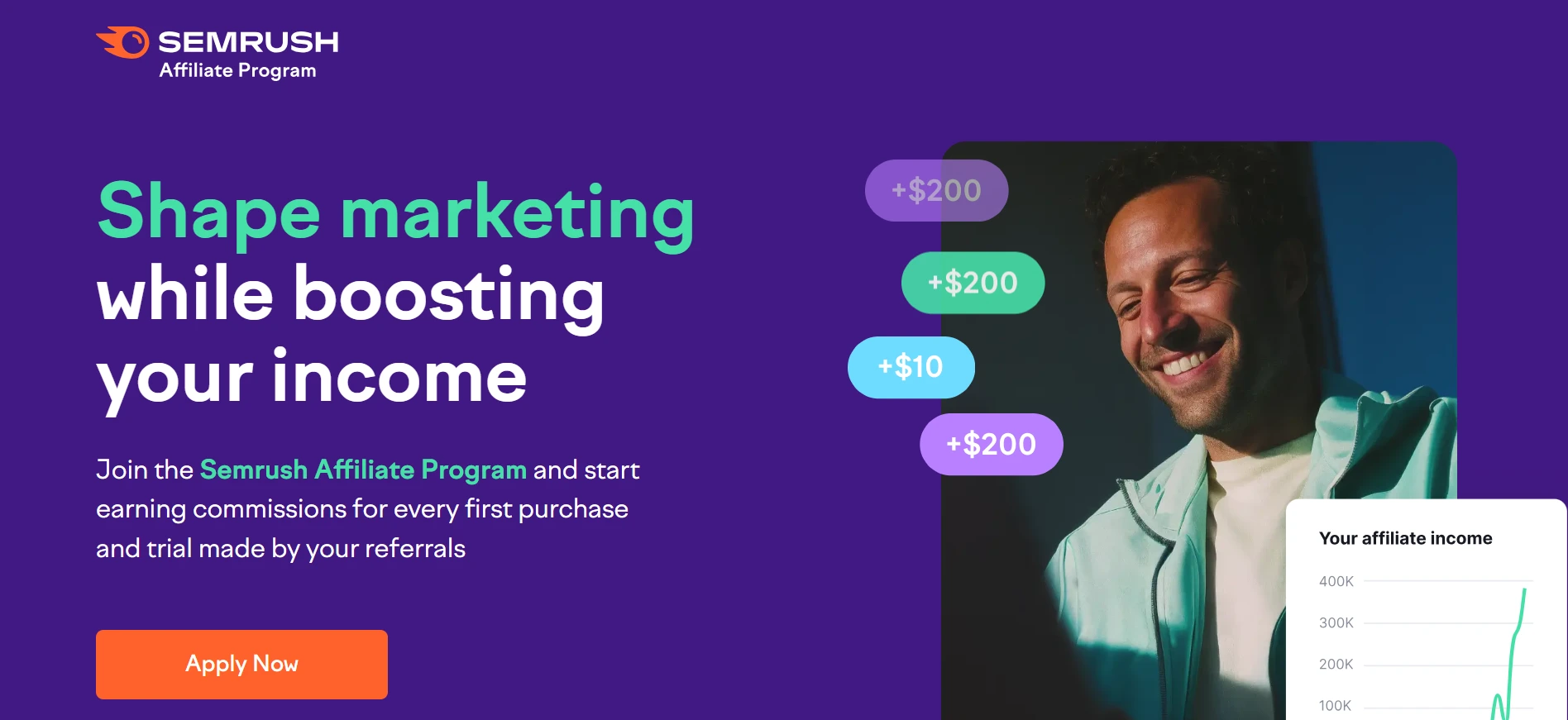 SemRush Affiliate Program